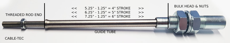 Push Pull cable